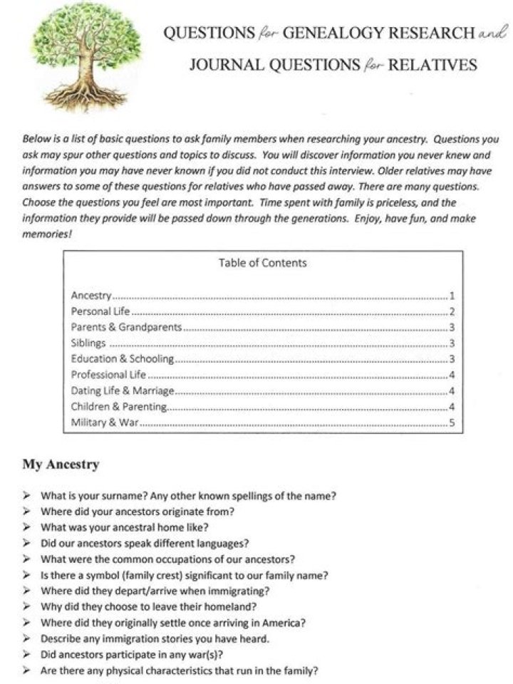 50 Essential Interview Questions for Genealogy Research PDF