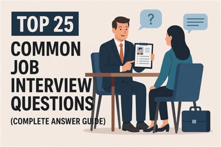 50 Essential Job Interview Questions PDF for Success