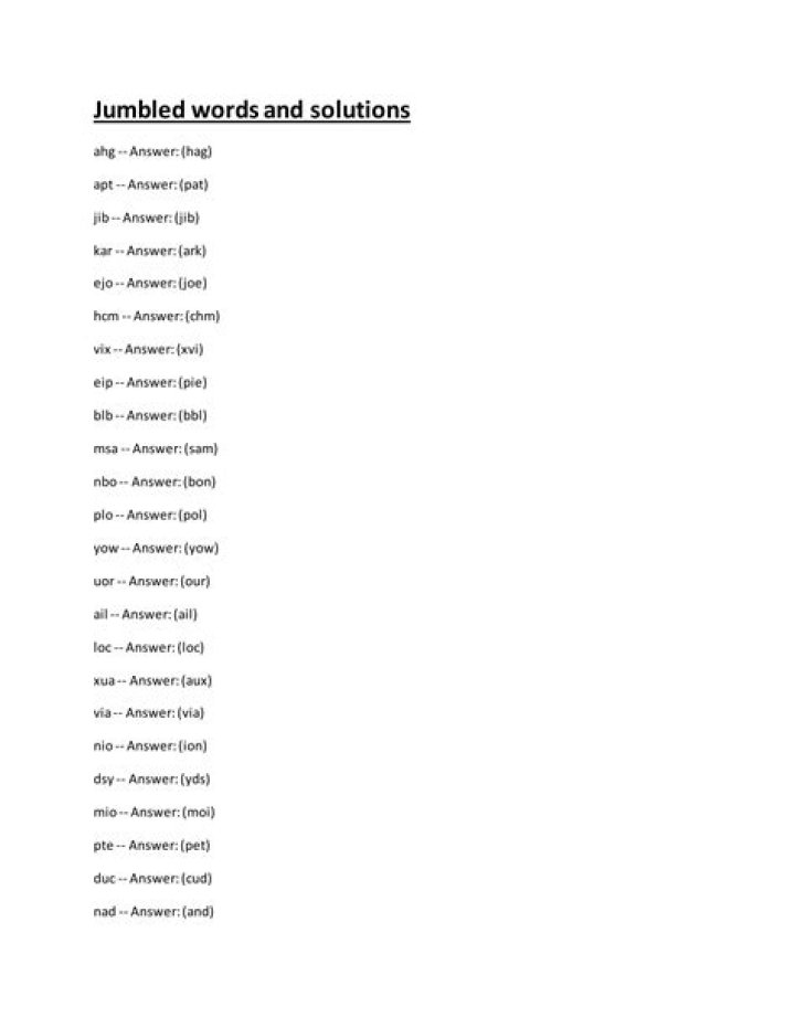 50 Jumbled Words with Answers PDF – Solve & Learn