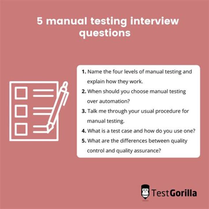 50 Manual Testing Interview Questions & Answers PDF for Job Prep