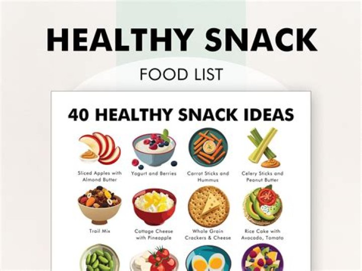 50 Million Pound Challenge Snack List: Ultimate PDF Guide