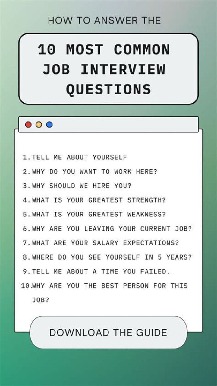 50 Most Common Interview Questions PDF – Download Now