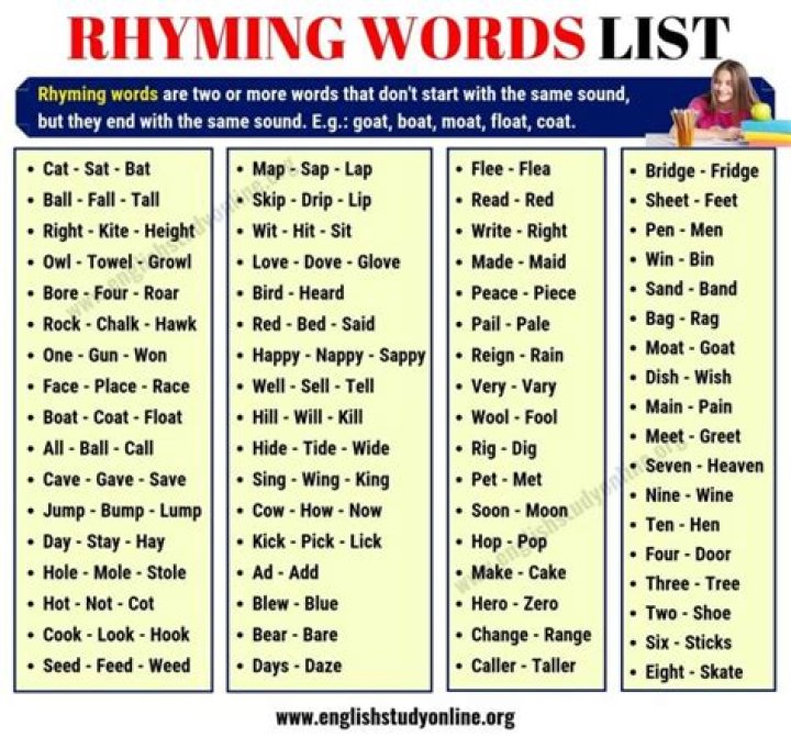 50 Rhyming Words List PDF for Creative Writing
