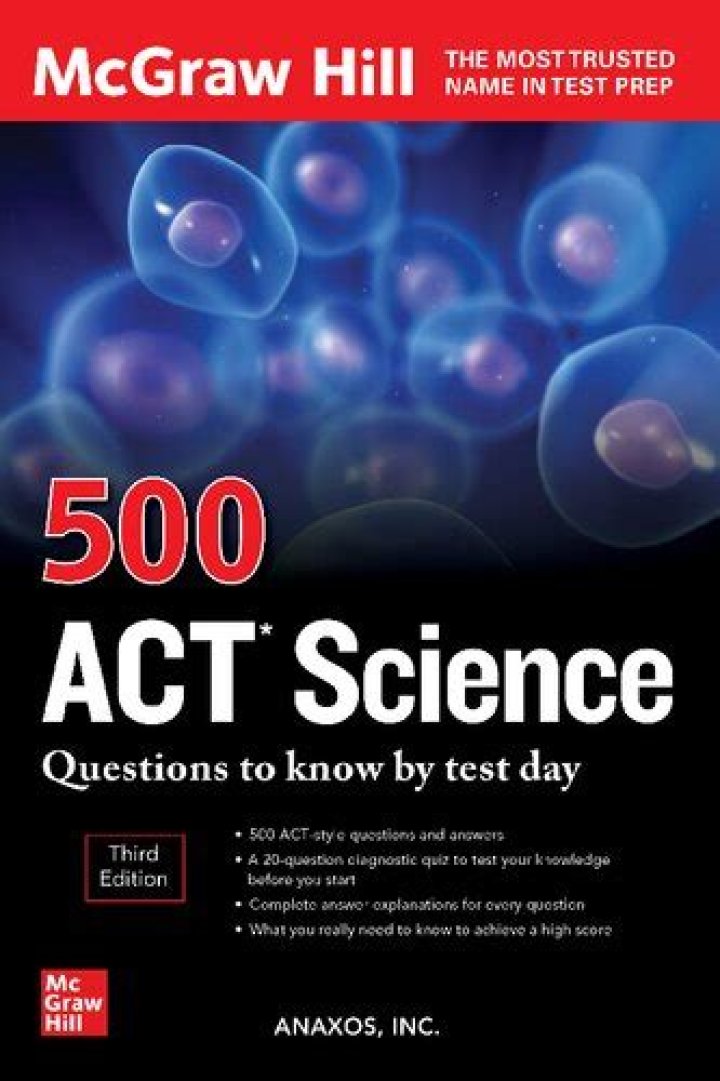 500 Essential ACT Science Questions to Know by Test Day – PDF Guide