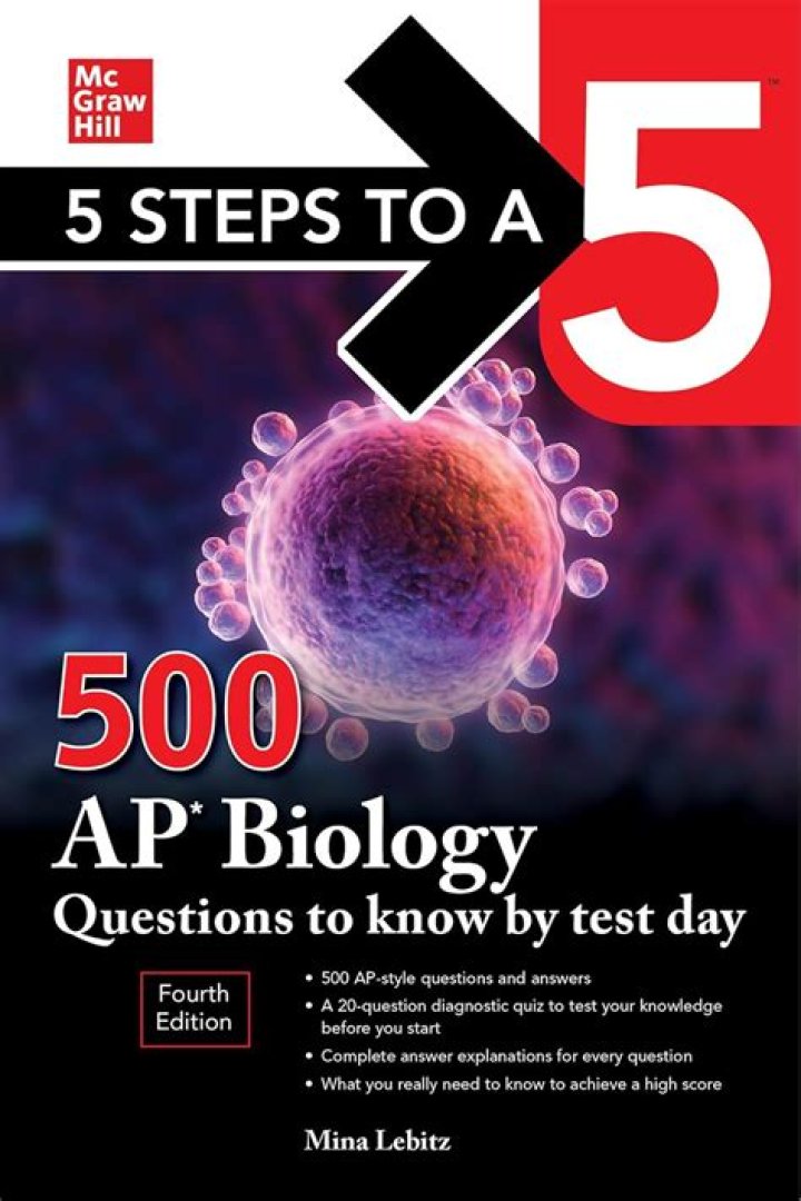 500 AP Biology Questions PDF Download for Exam Prep
