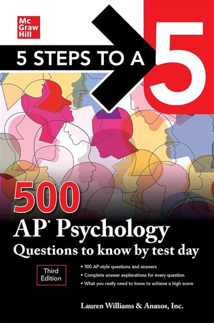 500 AP Psychology Questions PDF – Master Exam Prep