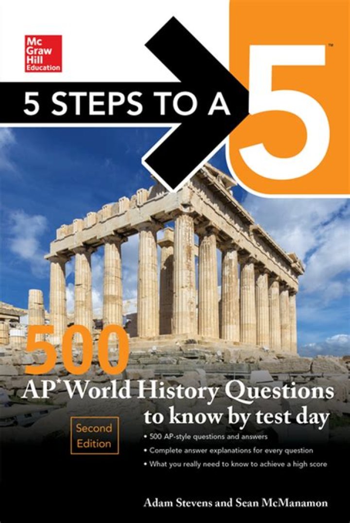 500 AP World History Questions PDF – Study & Practice