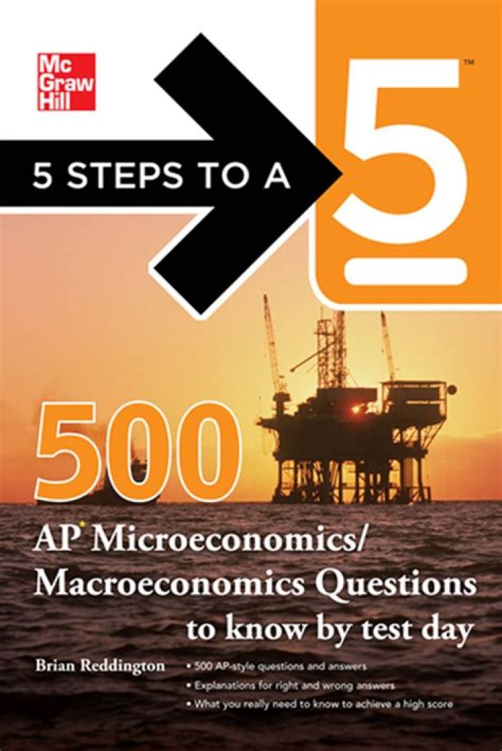 500 Must-Know AP Microeconomics & Macroeconomics Questions PDF