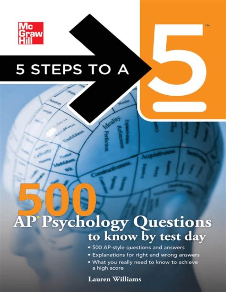 500 AP Psychology Practice Questions PDF – Free Download