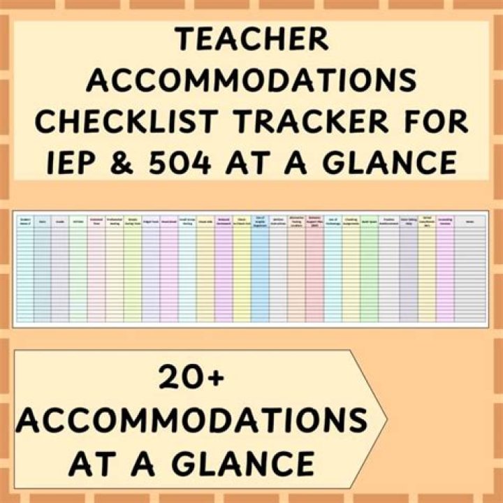 Free 504 Accommodations List PDF - Download Now