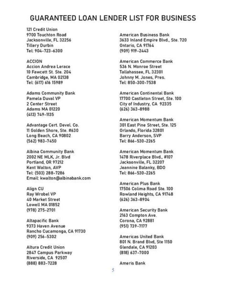 2024 504 Bank Lender List PDF – Official Lender Directory