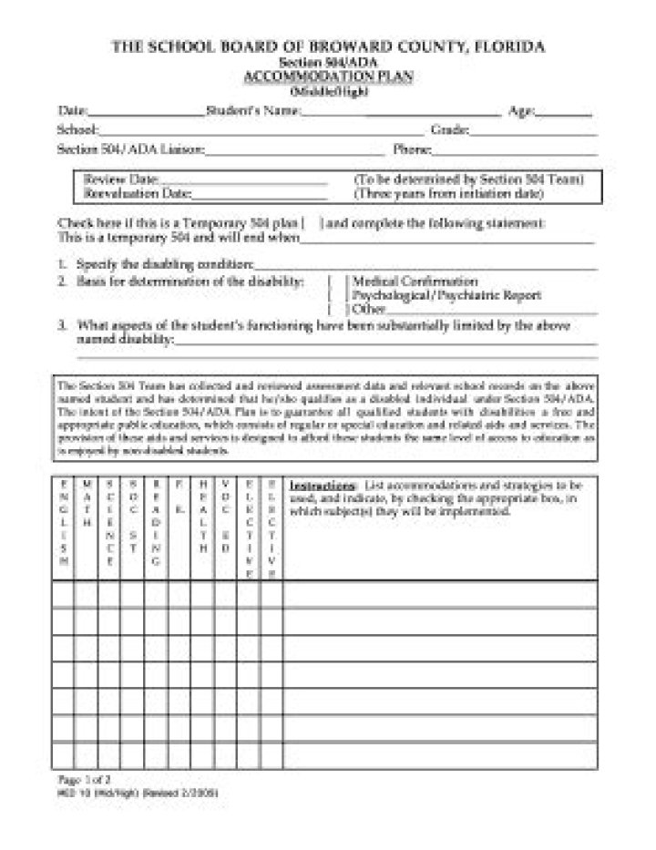 Get Your Free Florida 504 Plan PDF Now