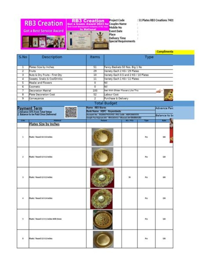 51 Varisai Thattu Items List in Tamil PDF for Easy Download