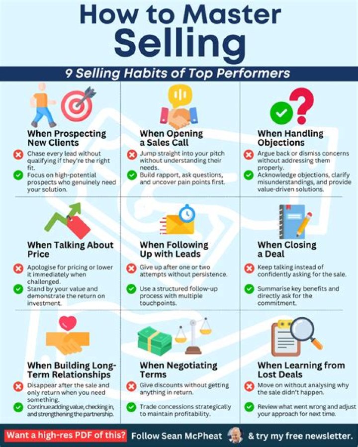 52 Sales Management Tips PDF for Instant Download