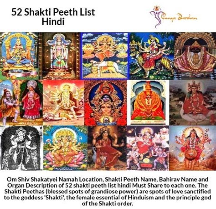 52 Shakti Peeth Name List in Hindi PDF – Free Download