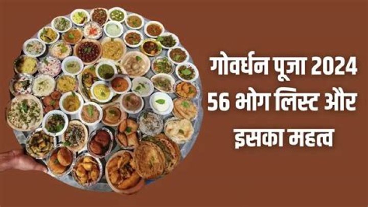 56 Bhog List in Hindi PDF – Download Free Offline PDF