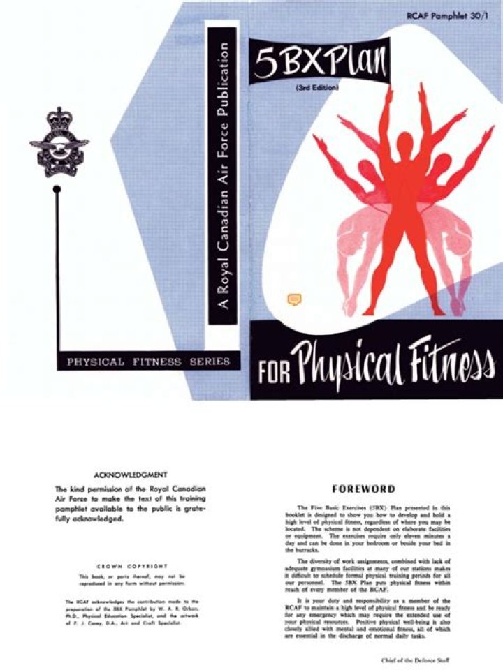 5BX Fitness Plan PDF: Your Ultimate Physical Fitness Guide