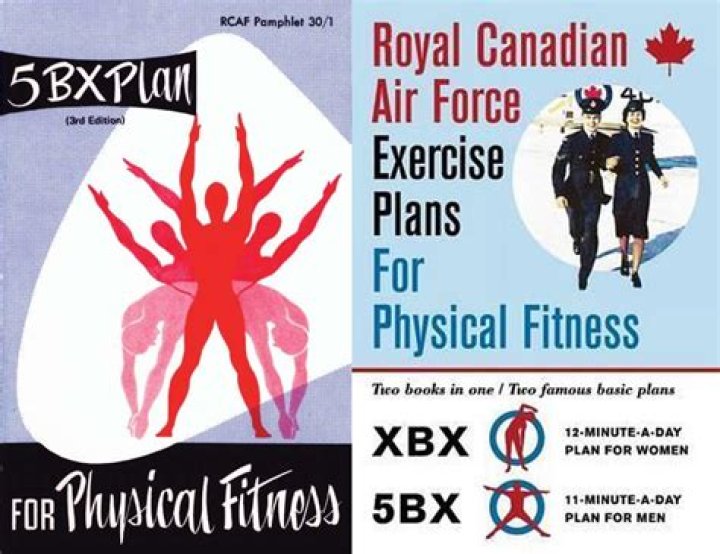 5-BX Workout Plan PDF: Full Strength & Conditioning Guide