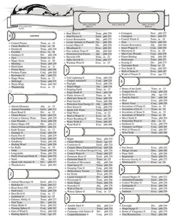 Free 5e Druid Spell List PDF – Essential Magic for Your Campaign