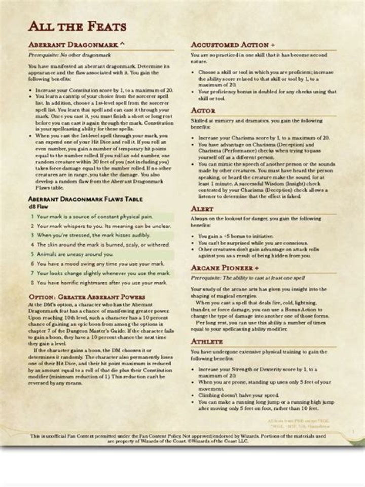 5e Feats List PDF – Complete Guide to All Class Feats