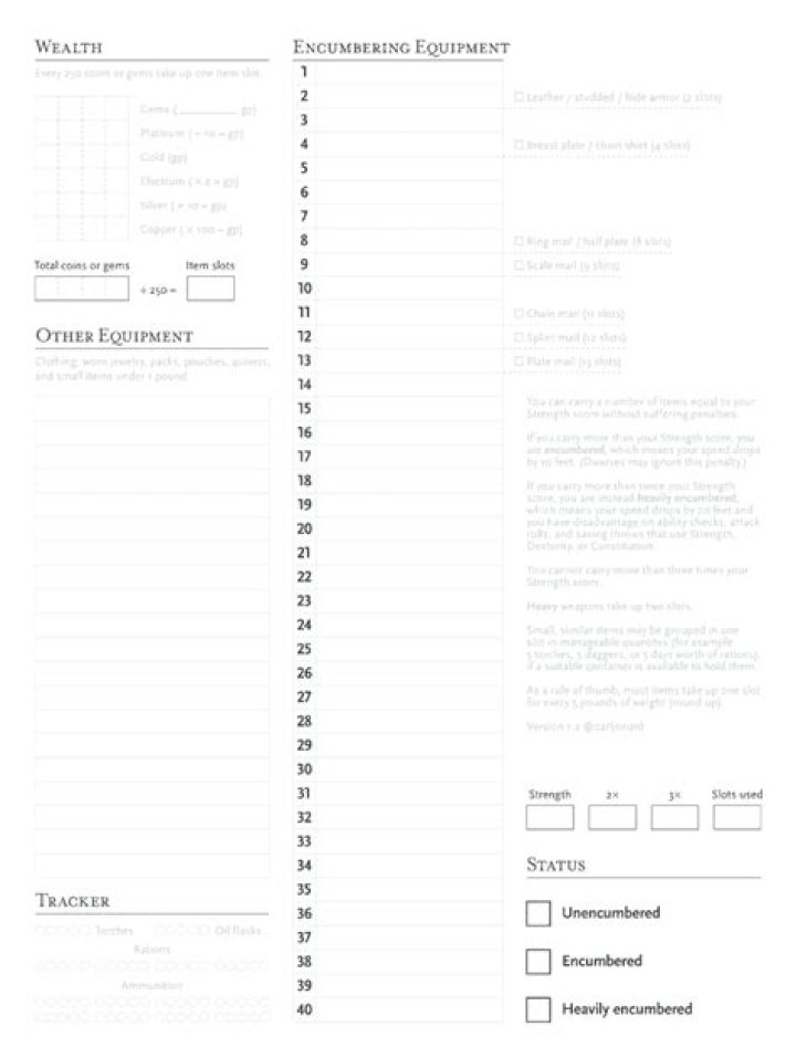 Download Free 5e Inventory Sheet PDF Template