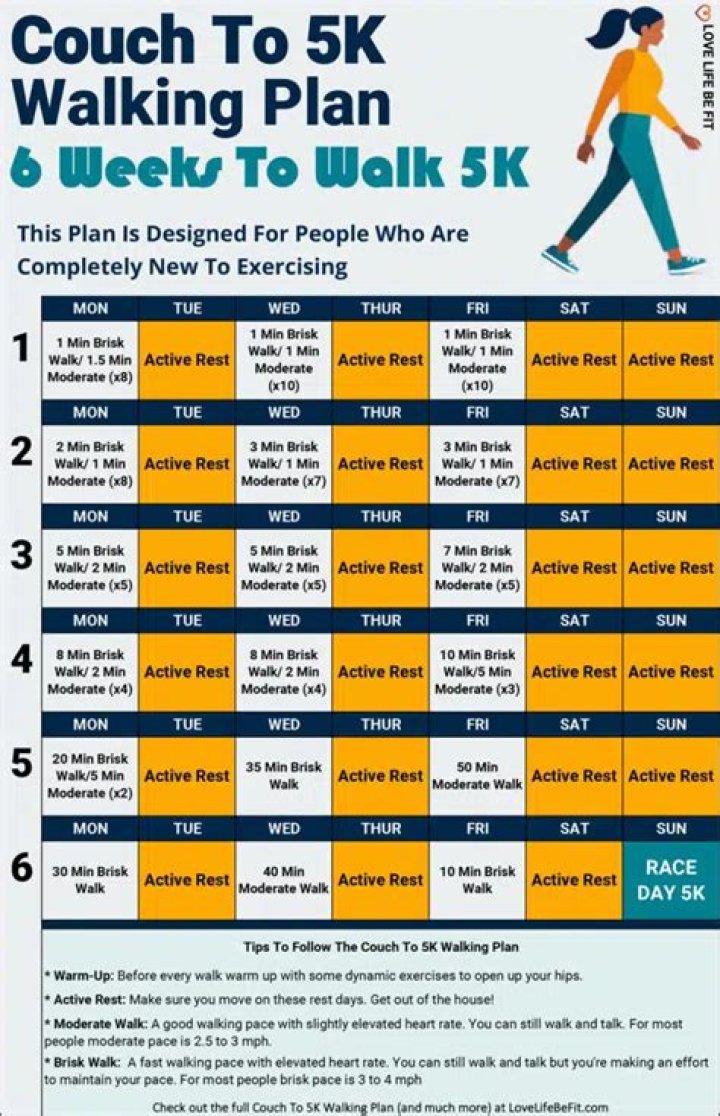 5K Walking Plan for Beginners PDF – Easy Step-by-Step Guide