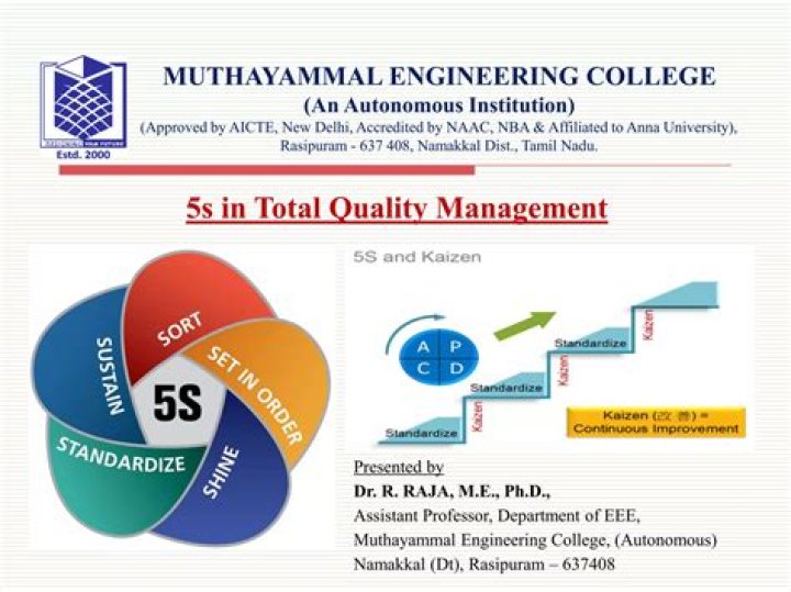 Master 5S Total Quality Management: Essential PDF Guide