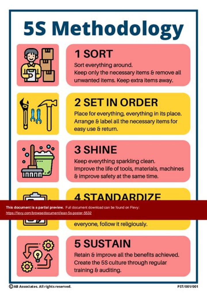 5S Visual Management PDF: Master Workplace Organization