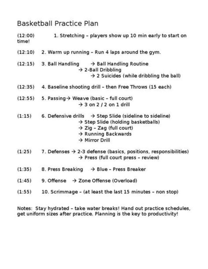 5th Grade Basketball Practice Plan PDF – Printable Training Guide