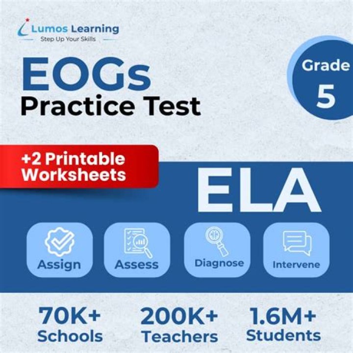 5th Grade Ela EOG Practice Test PDF – Download Now