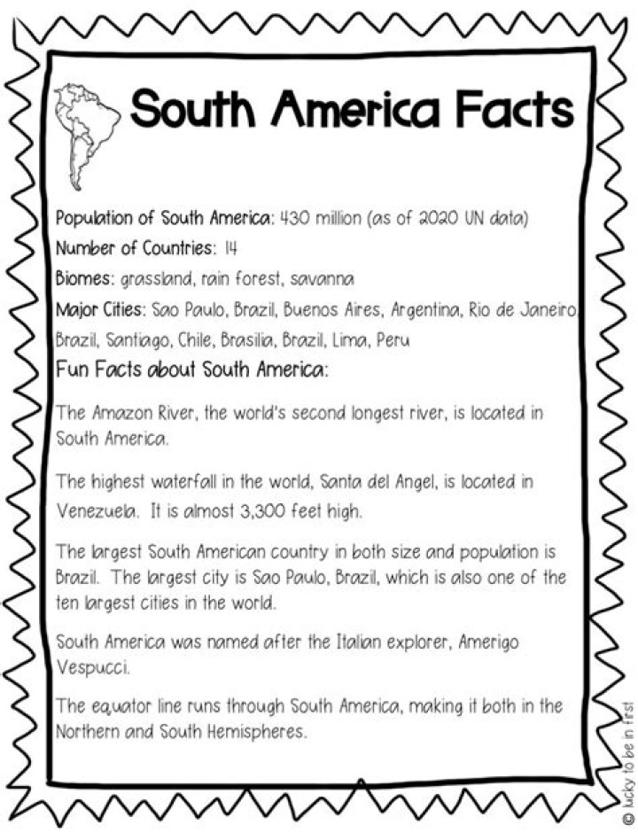 5th Grade Geography Questions and Answers PDF for Easy Learning