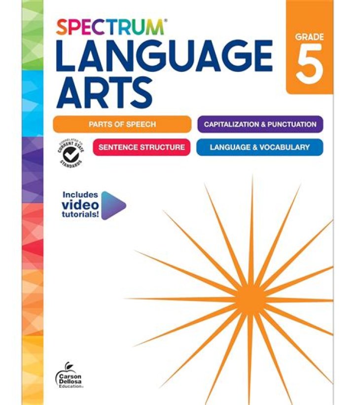 5th Grade MN Language Arts Test PDF – Practice & Prep