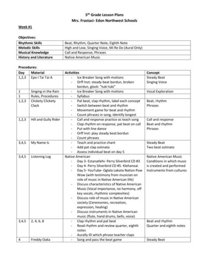 5th Grade Music Lesson Plans PDF – Easy, Engaging, & Ready to Print
