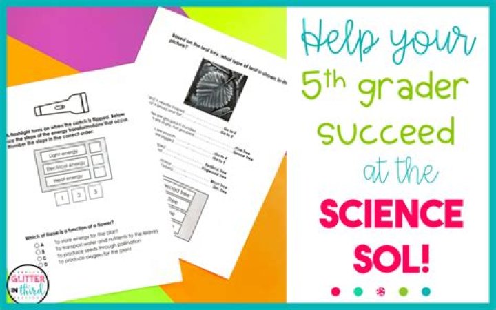 5th Grade Science Sol Practice Test PDF – Instant Download