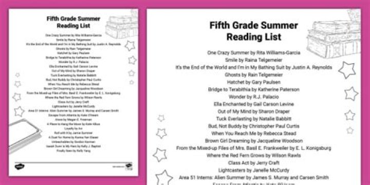 5th Grade Summer Reading List PDF – Fun & Engaging Books for Kids