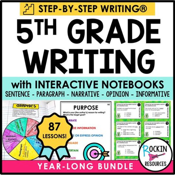 5th Grade Writing Lesson Plans PDF – Ready-to-Use Classroom Resources