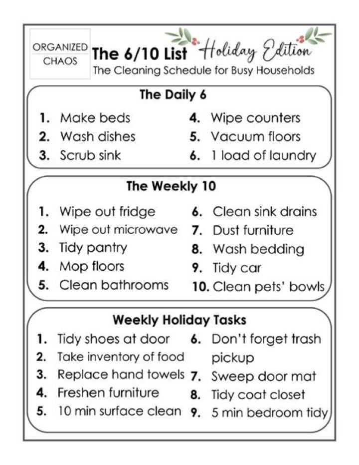 6/10 List Cleaning PDF: Fix Errors & Improve Accuracy Fast