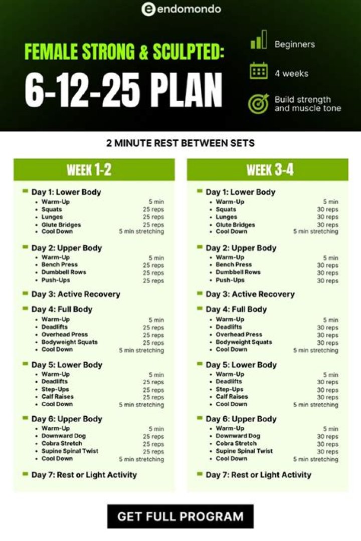 6-12-25 Workout Plan PDF Free – Get Results Now