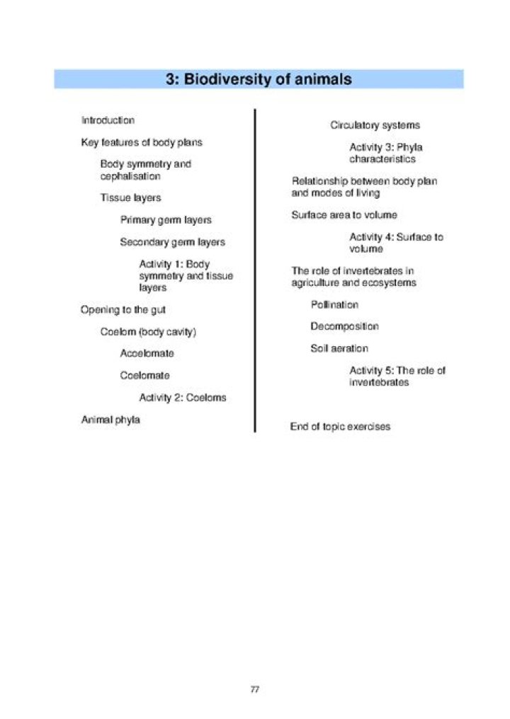 6.3 Biodiversity Answers PDF: Expert Guide to Conservation & Protection
