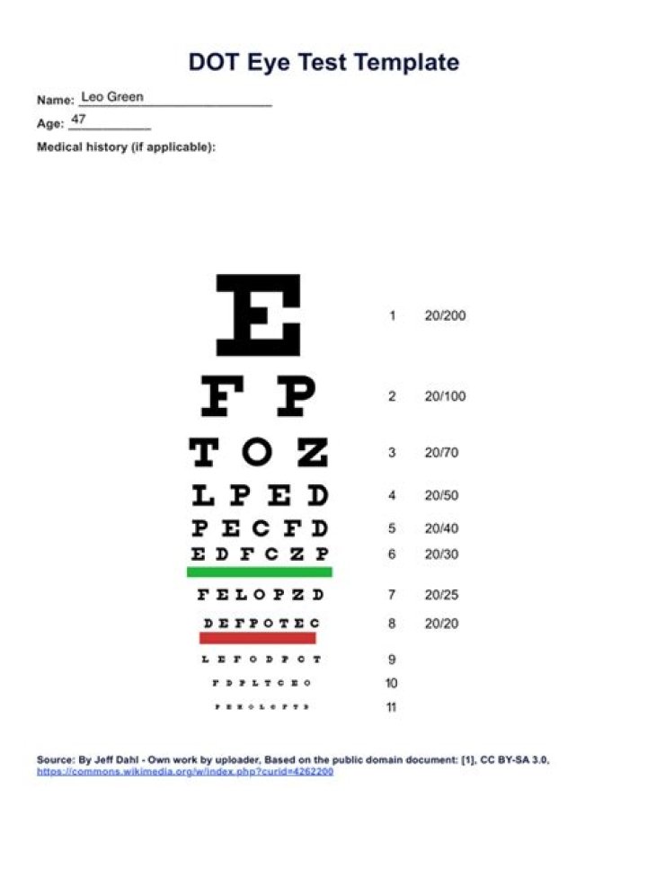6-6 Vision Test Chart PDF for Accurate Eye Screening