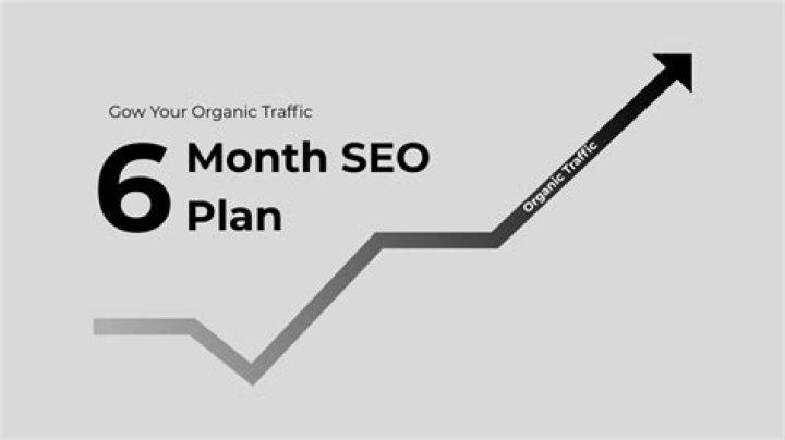 6-Month SEO Plan PDF for India: Boost Your Rankings Fast