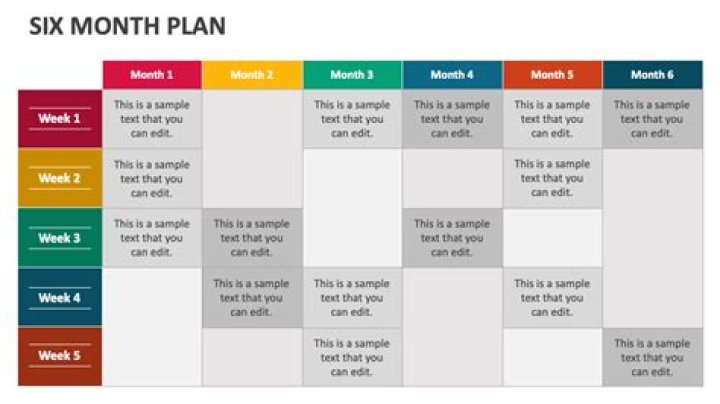 6 Month SEO Plan PDF Template to Boost Your Rankings