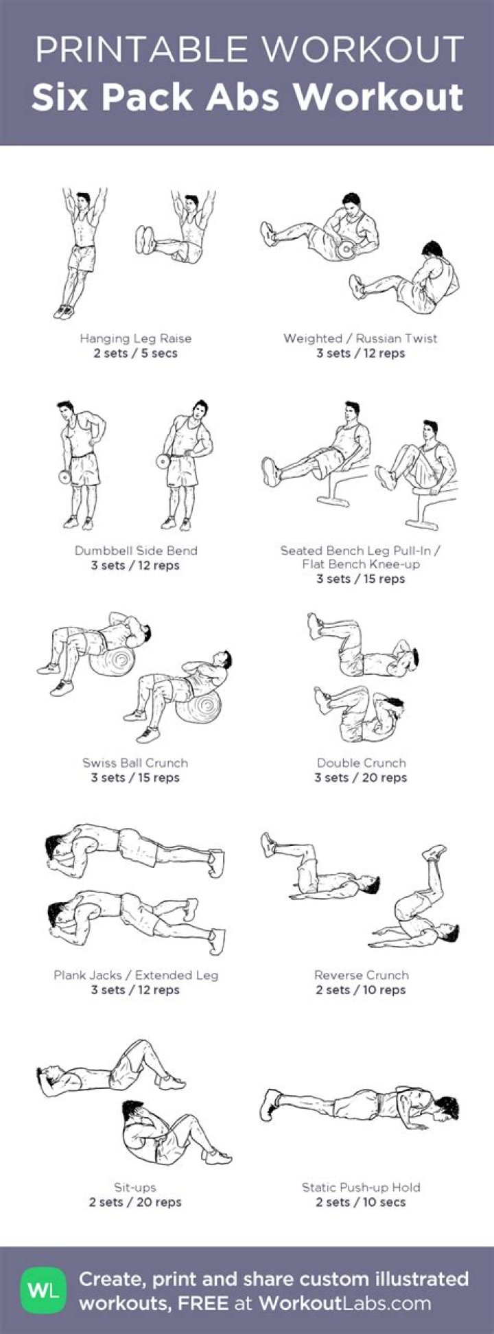 6 Pack Workout Plan PDF: Build a Visible Abs in Minutes