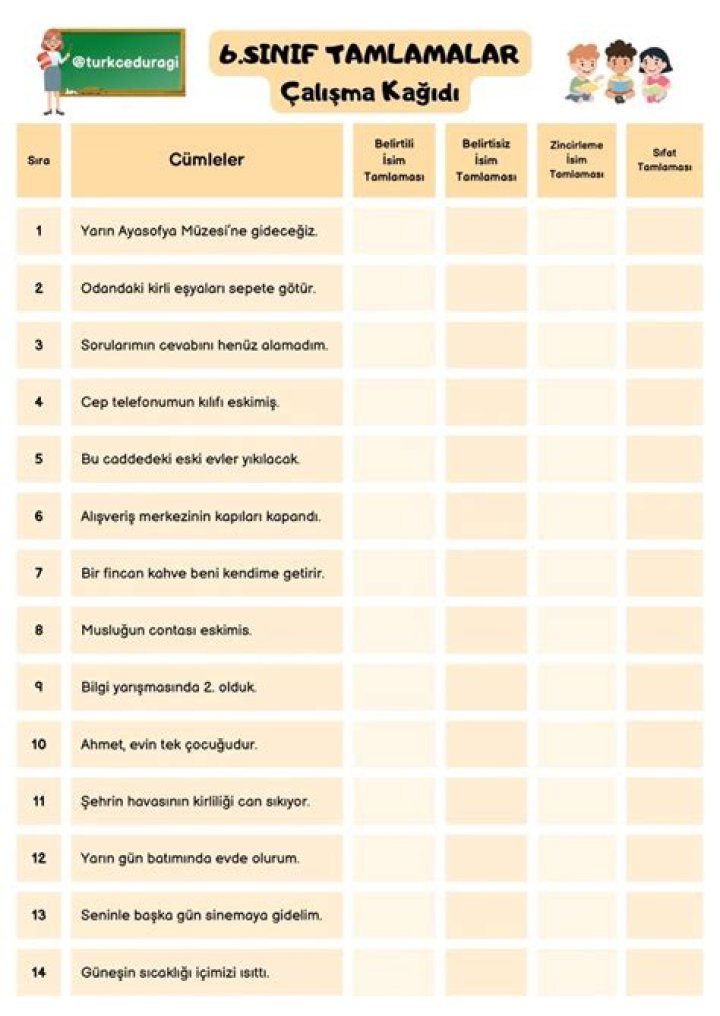6.sÄ±nÄ±f Isim Tamlamaları Test PDF – Download Now