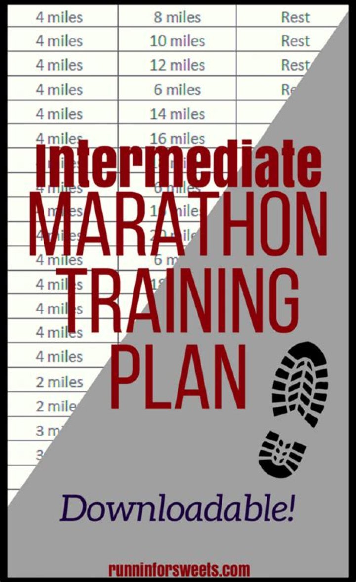 6-Week Marathon Training Plan PDF for Intermediate Runners