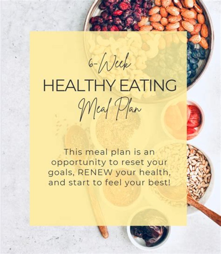 6-Week Meal Plan PDF: Healthy & Balanced Weekly Meals