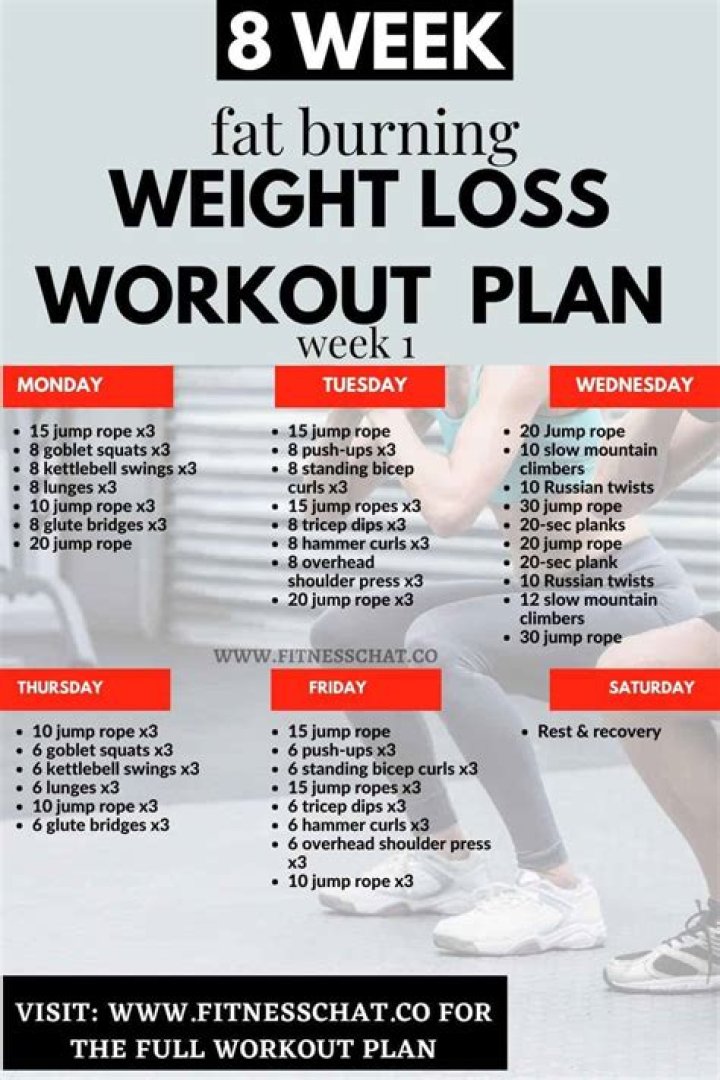 6-Week Workout Plan to Lose Weight PDF: Fast Results in Just 6 Weeks