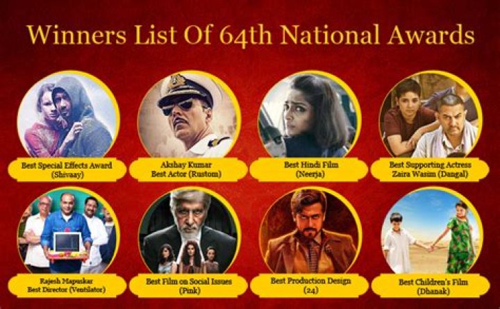 64th National Film Awards Winners List PDF – Download Full Winners List