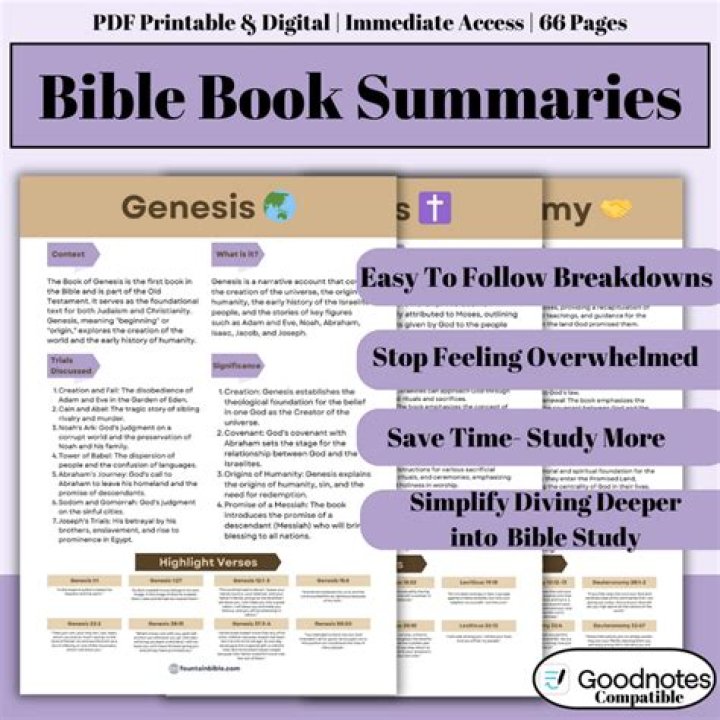 66 Bible Book-by-Book Summary Sheets PDF Free – Instant Study Guide