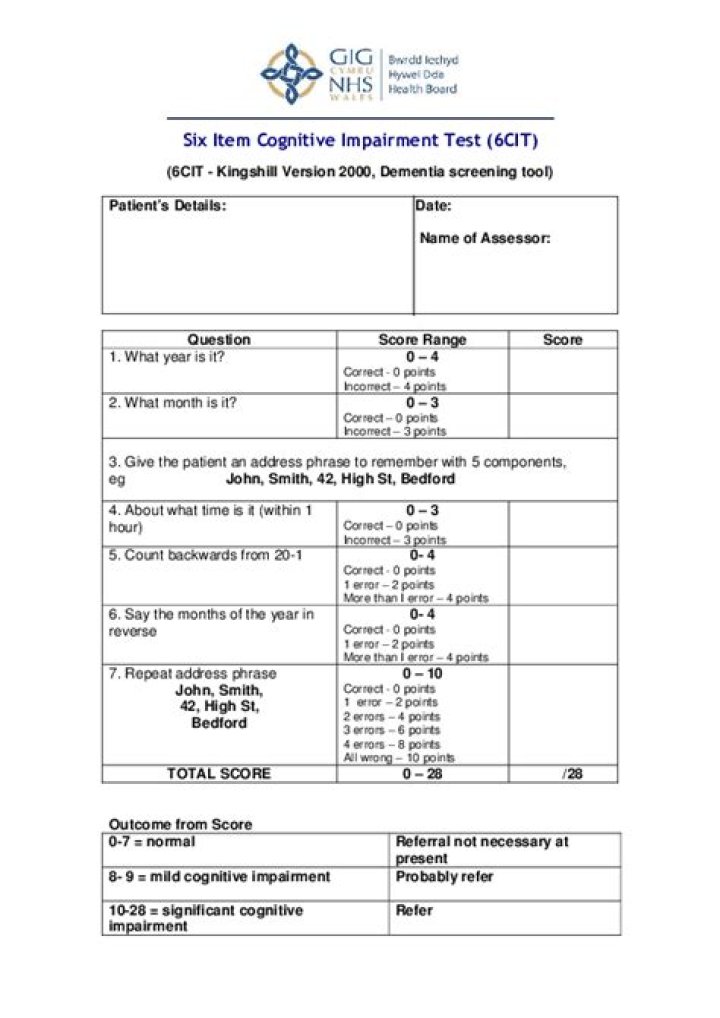 6cit Test PDF: How to Pass & Download Official Exam Materials
